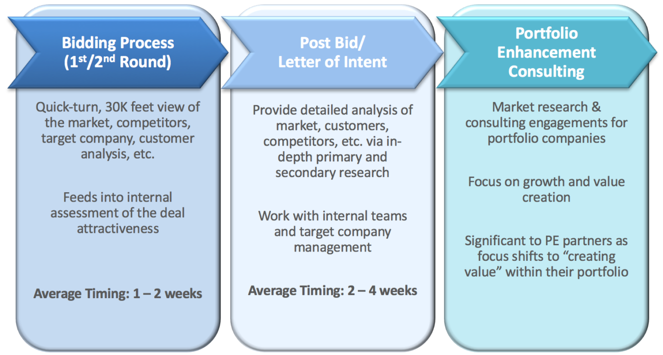 managing co creation of value essay More organizations are recognizing the value of creating ethical workplace cultures the percentage of companies with strong or strong-leaning ethics cultures. managing co creation of value essay More organizations are recognizing the value of creating ethical workplace cultures the percentage of companies with strong or strong-leaning ethics cultures.